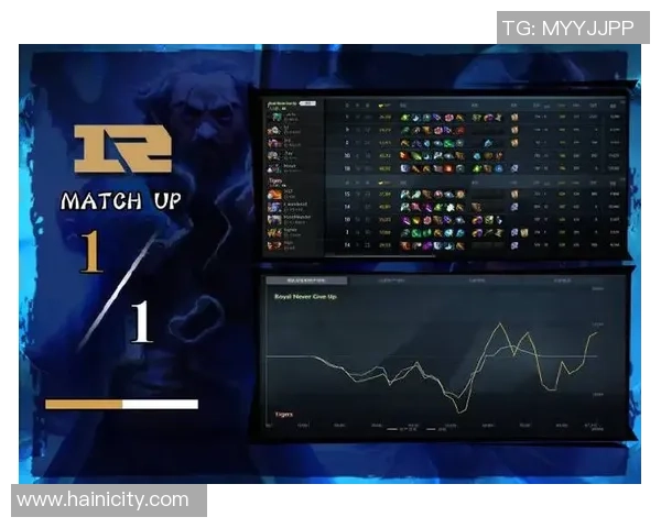 DOTA2巨献：深入分析RNG战队近期状态与表现背后的秘密